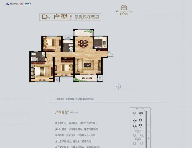 【建业春天里】新乡建业春天里_价格_户型图_业主论坛